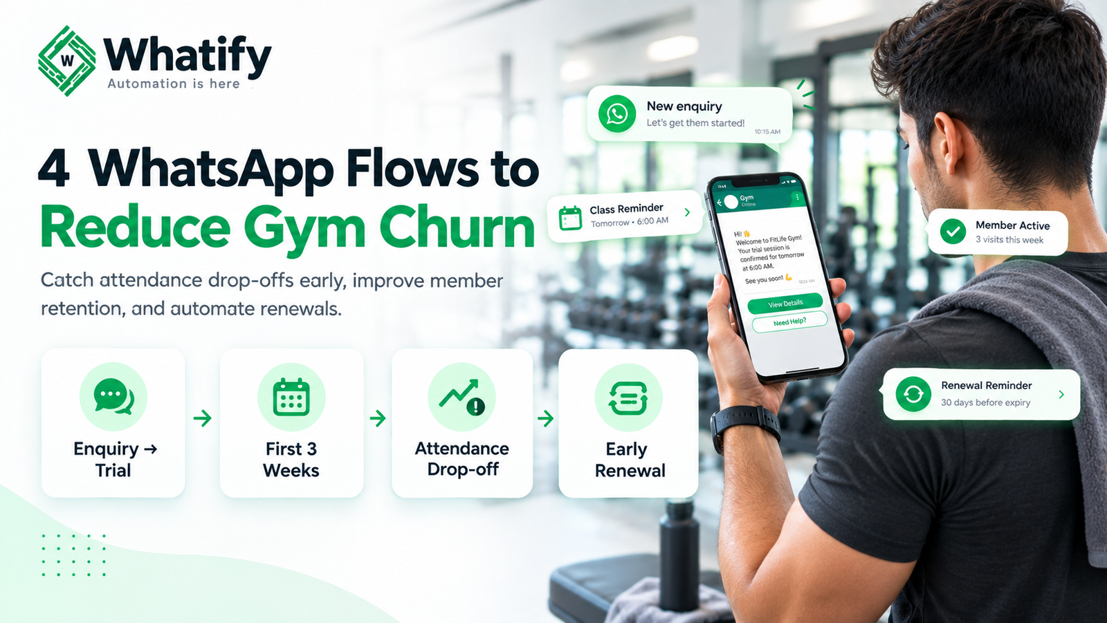 WhatsApp for Gyms: Trials, Renewals and Retention