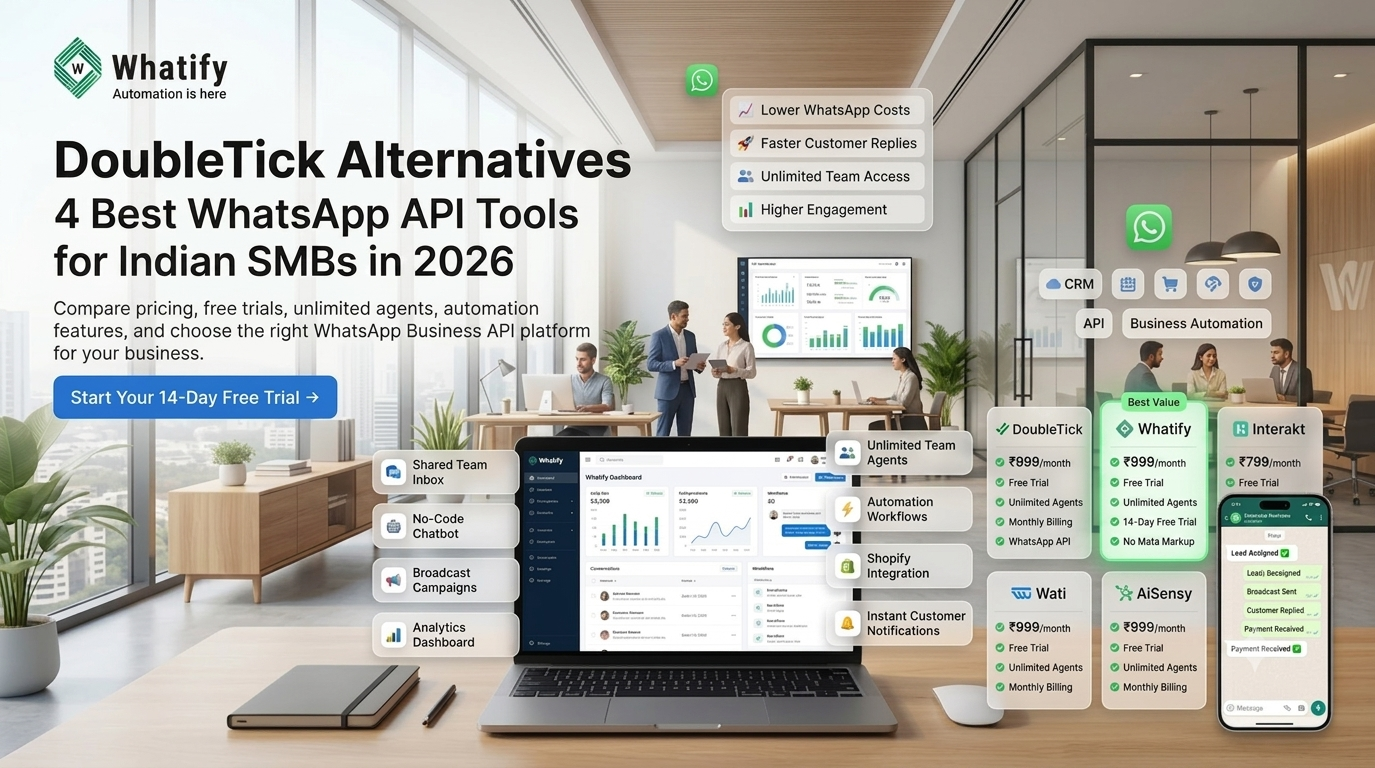 DoubleTick Alternatives 2026: 4 Best WhatsApp API Tools for Indian SMBs