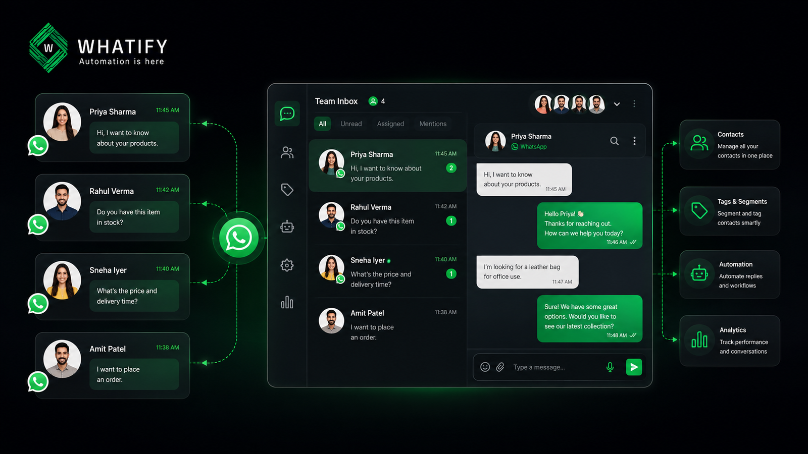 WhatsApp CRM Explained: Features, Benefits & Top Tools Compared 2026