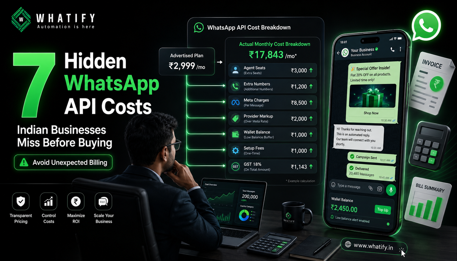 The Hidden Costs of WhatsApp Business API in India